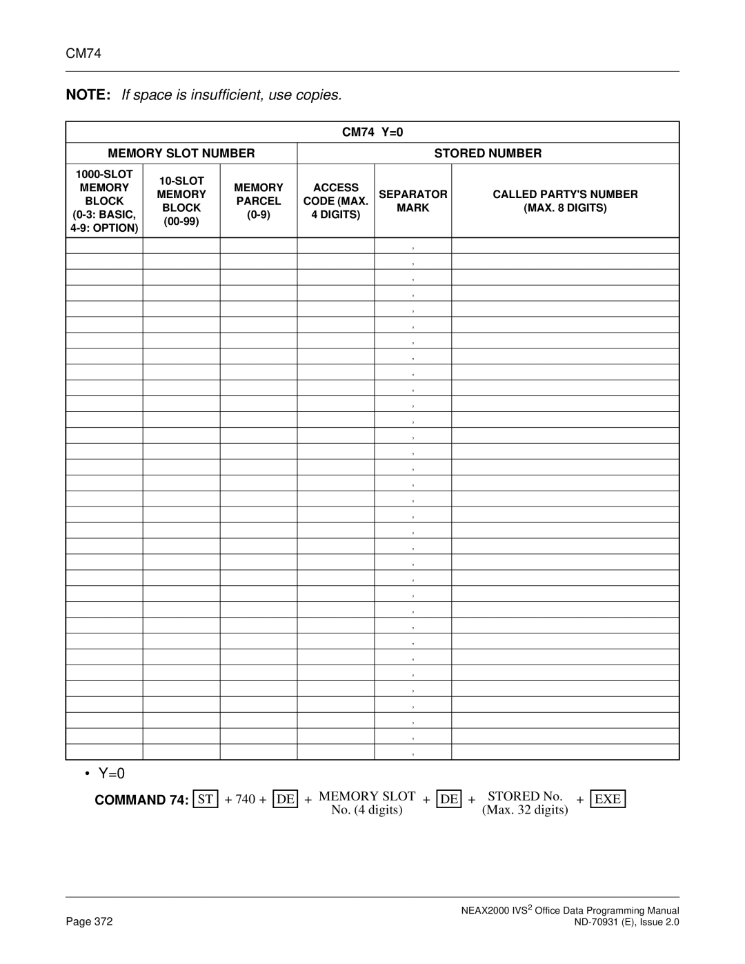 NEC NEAX2000 IVS2 manual CM74, Memory Slot Number Stored Number 