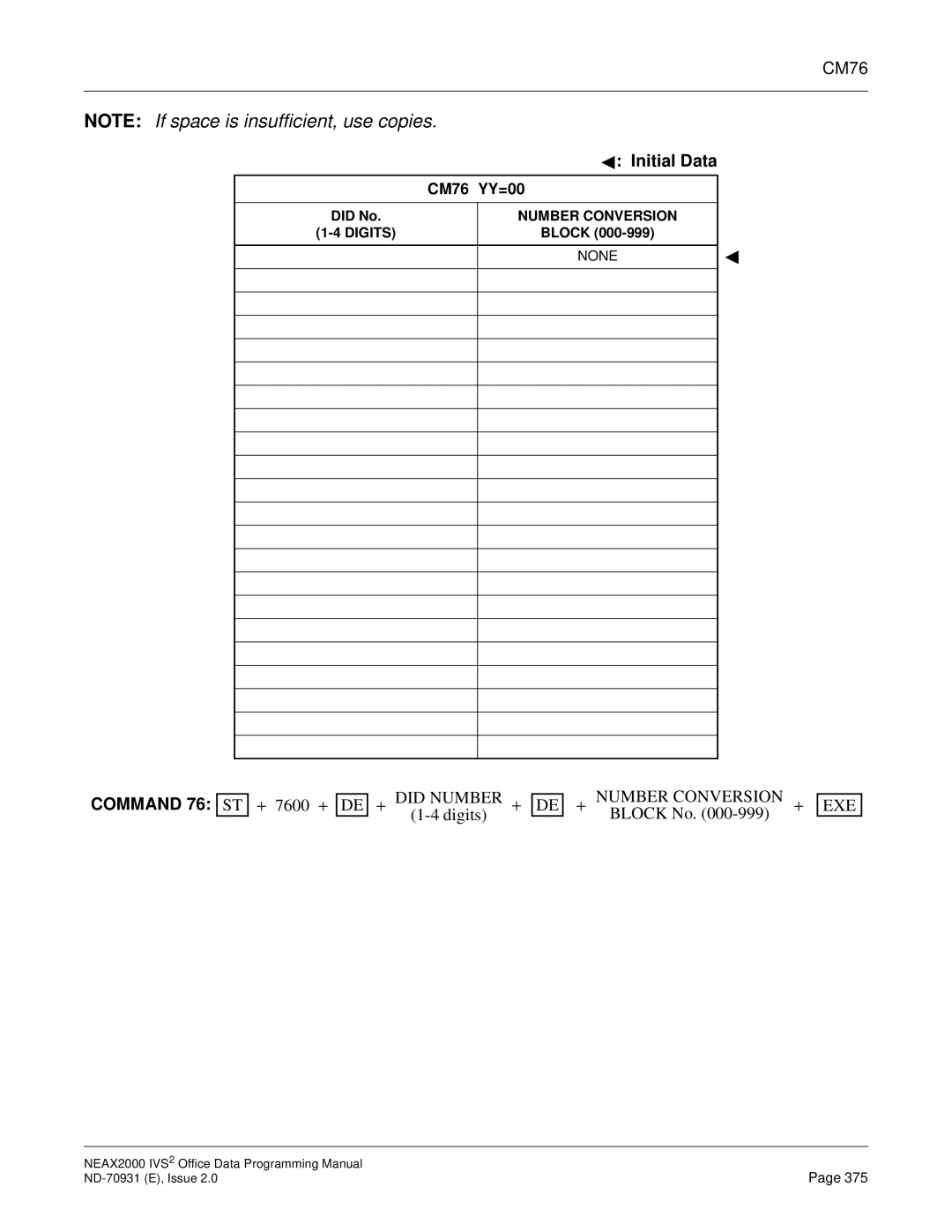 NEC NEAX2000 IVS2 manual CM76 