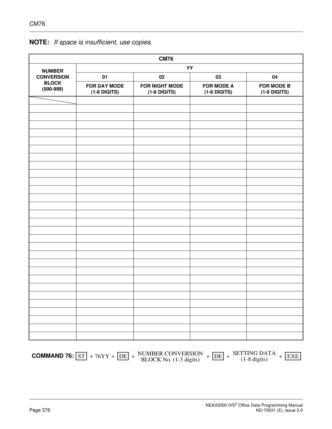 NEC NEAX2000 IVS2 manual Command 76 ST 