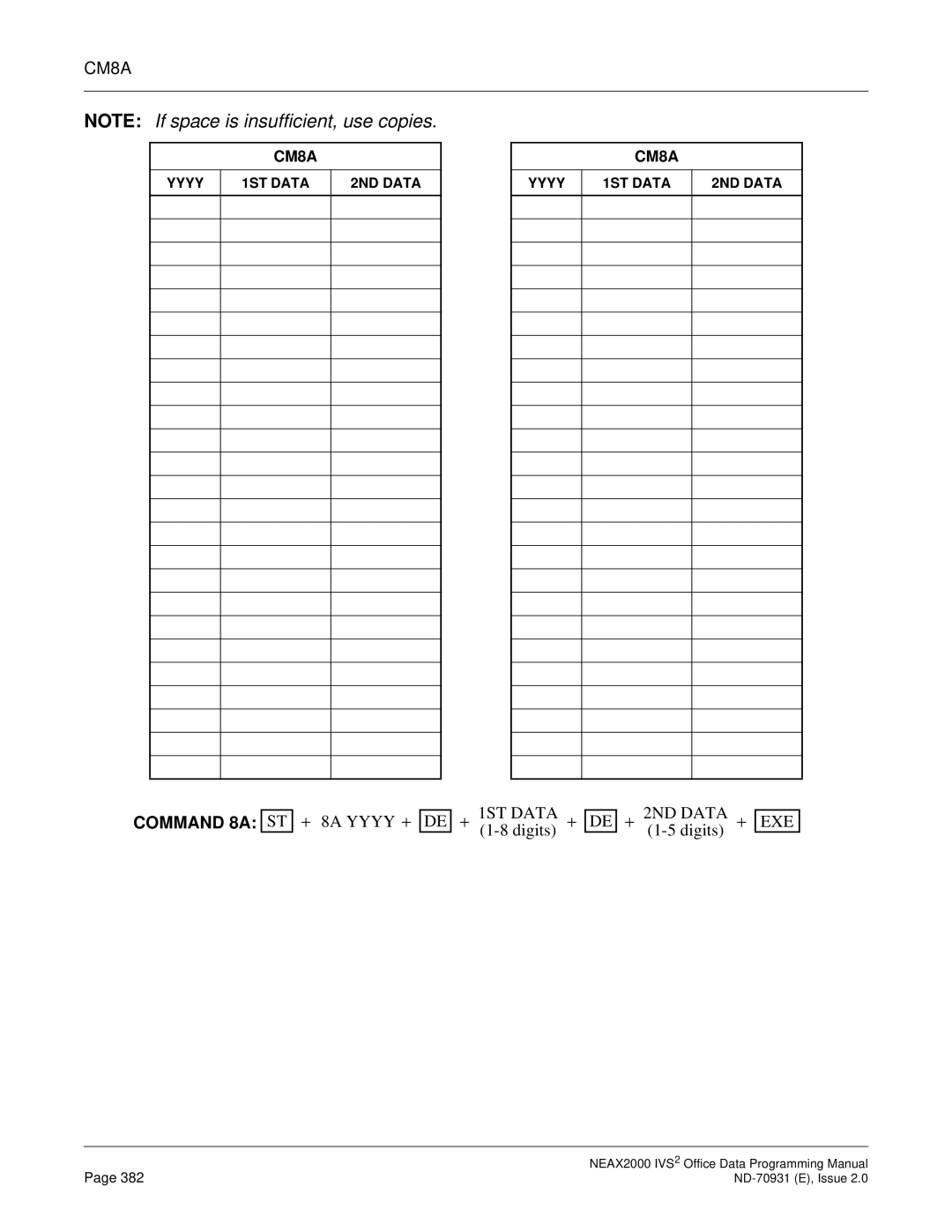 NEC NEAX2000 IVS2 manual Command 8A 