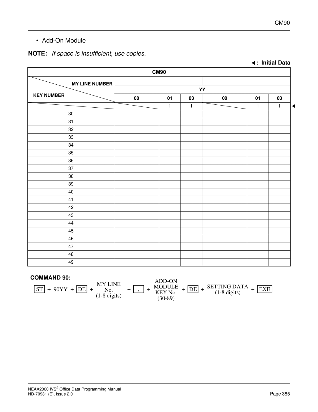 NEC NEAX2000 IVS2 manual Add-On Module, Command 