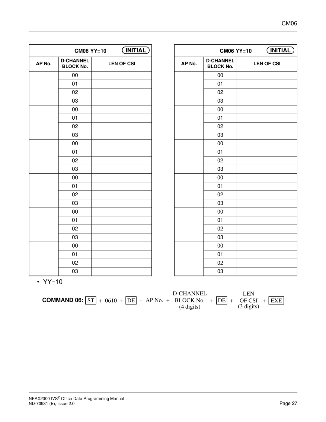 NEC NEAX2000 IVS2 manual YY=10, Command 06 ST 