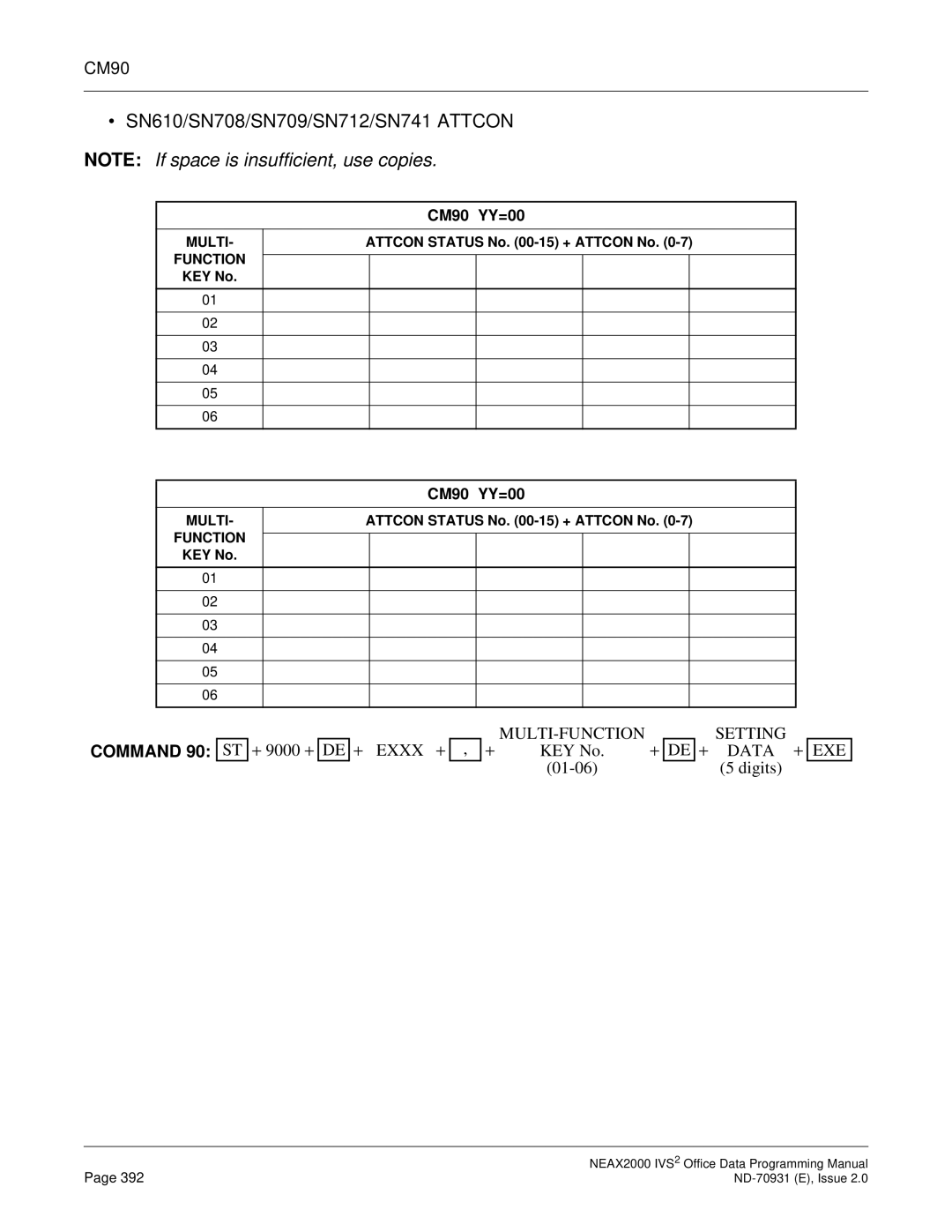 NEC NEAX2000 IVS2 manual Exxx 