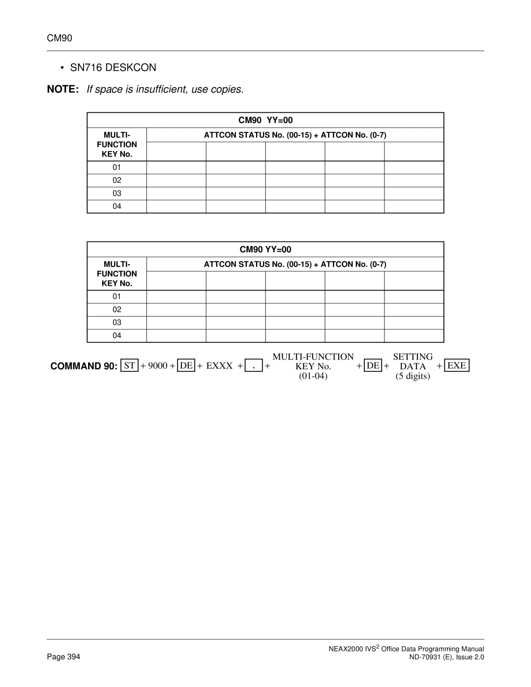 NEC NEAX2000 IVS2 manual Digits 