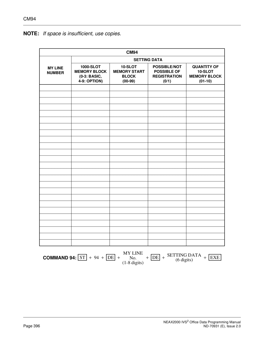 NEC NEAX2000 IVS2 manual CM94 