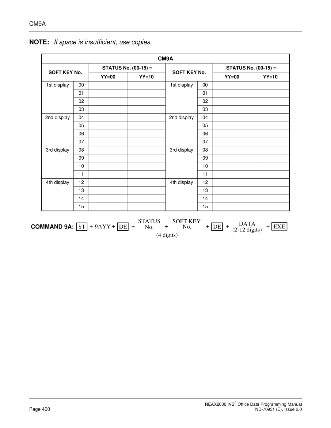 NEC NEAX2000 IVS2 manual CM9A, Command 9A 