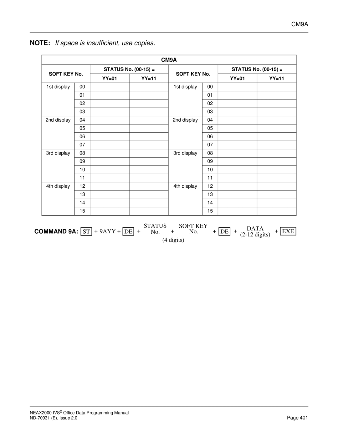 NEC NEAX2000 IVS2 manual Status Soft KEY Data 