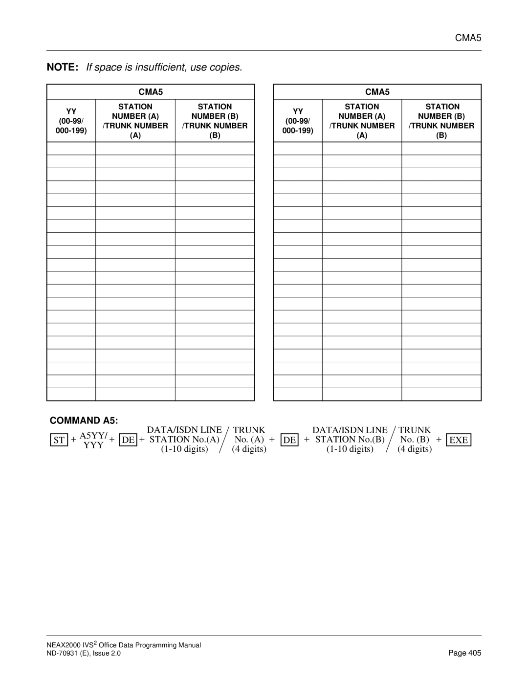 NEC NEAX2000 IVS2 manual Command A5, Trunk 