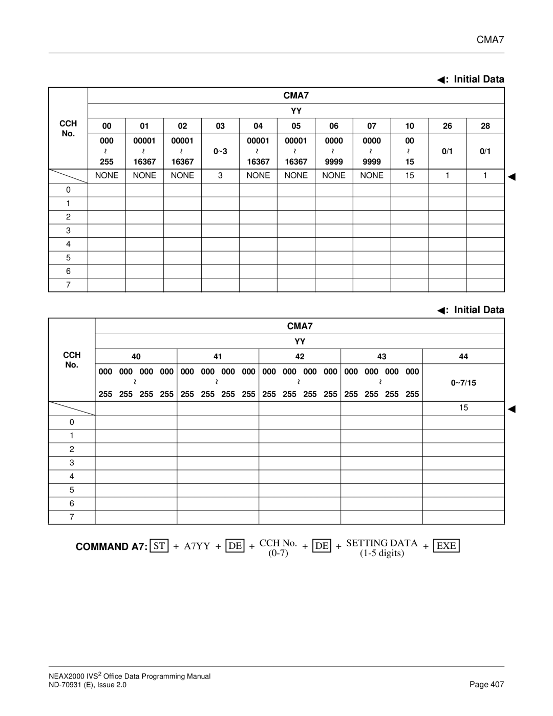 NEC NEAX2000 IVS2 manual Command A7 ST + A7YY +, DE + Setting Data + EXE 