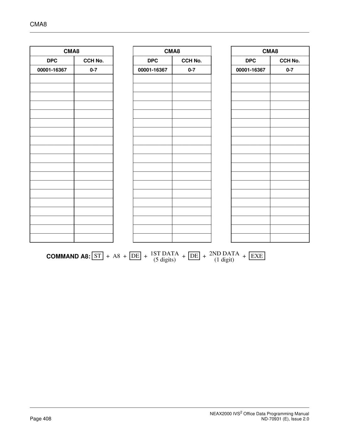 NEC NEAX2000 IVS2 manual Command A8 