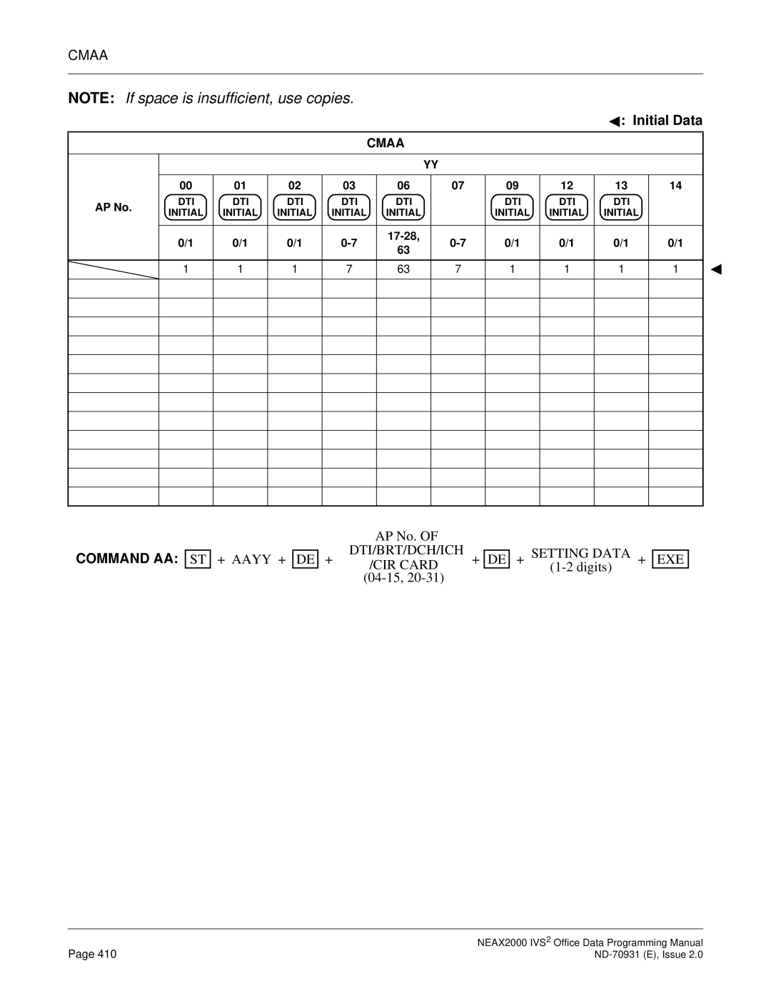 NEC NEAX2000 IVS2 manual Command AA 