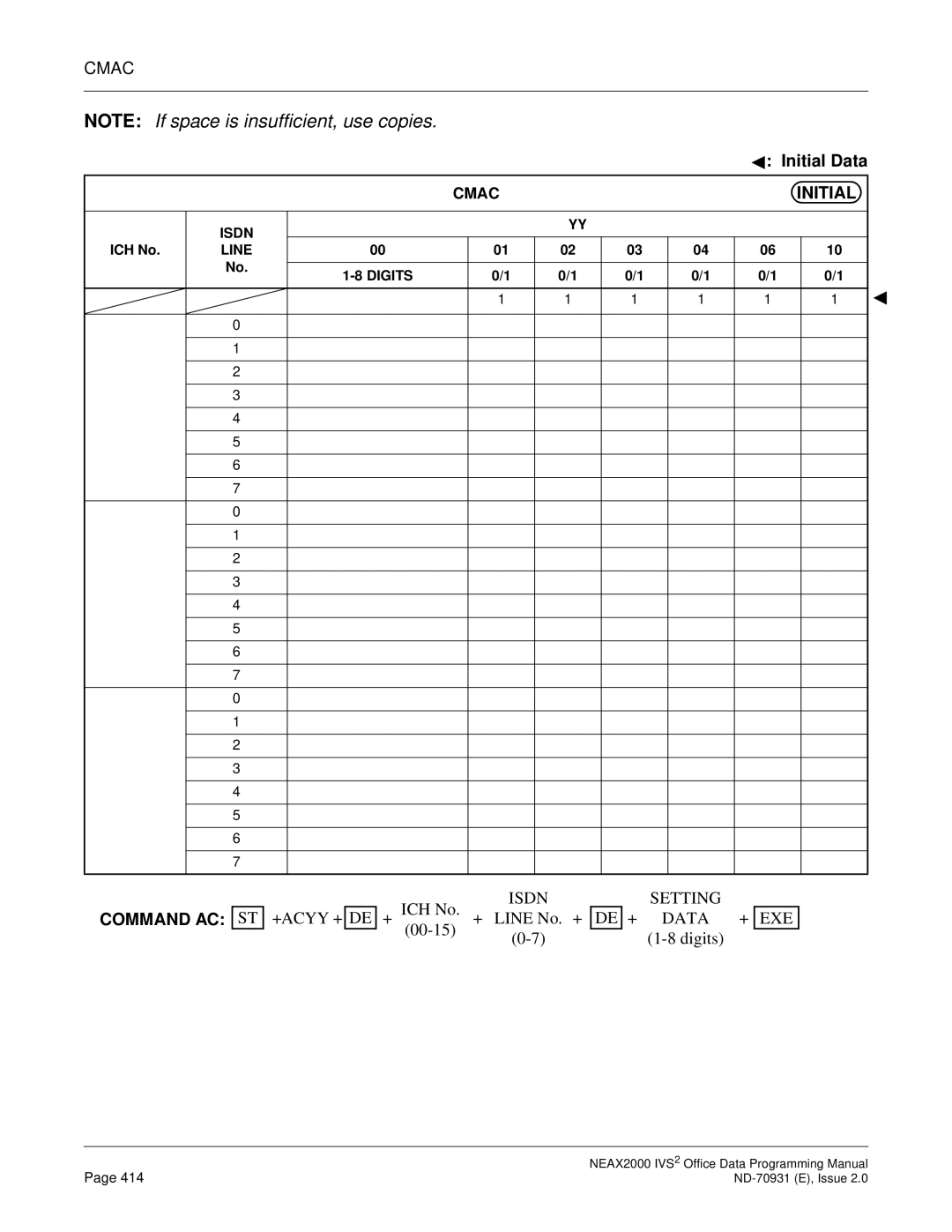 NEC NEAX2000 IVS2 manual Initial 