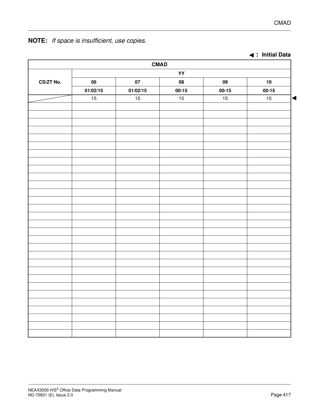 NEC NEAX2000 IVS2 manual 01/02/15 00-15 