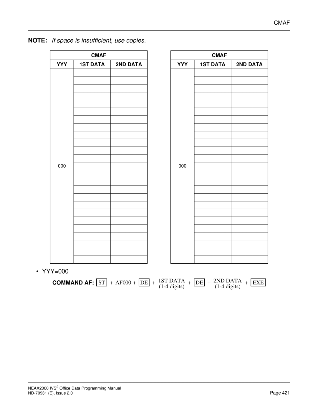 NEC NEAX2000 IVS2 manual YYY=000, Command AF 