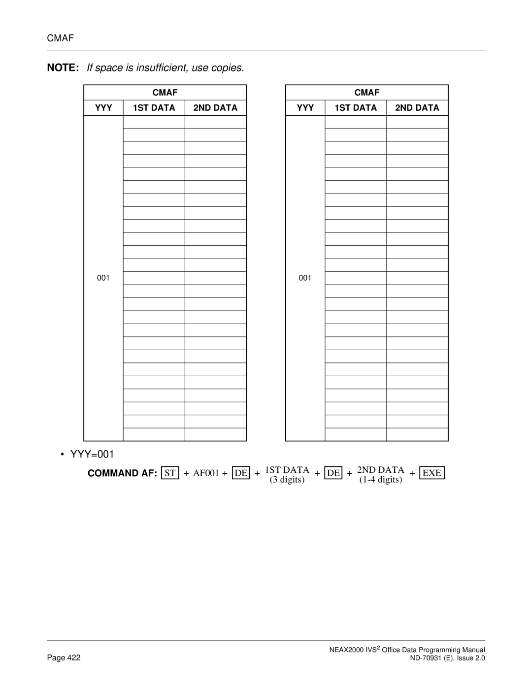 NEC NEAX2000 IVS2 manual YYY=001 