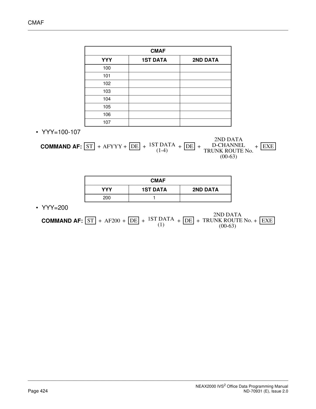 NEC NEAX2000 IVS2 manual YYY=100-107, YYY=200, Command AF ST 