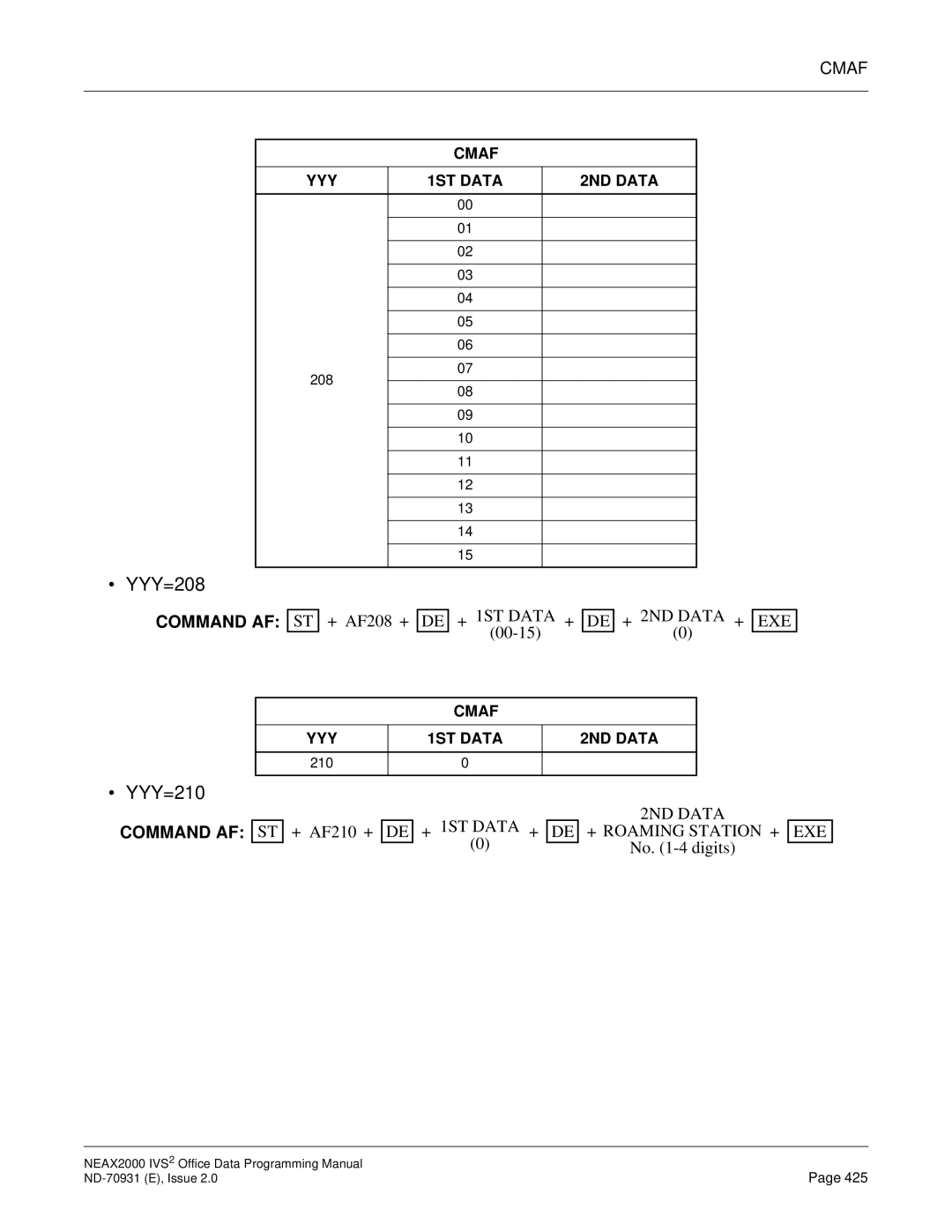 NEC NEAX2000 IVS2 manual YYY=208, YYY=210 