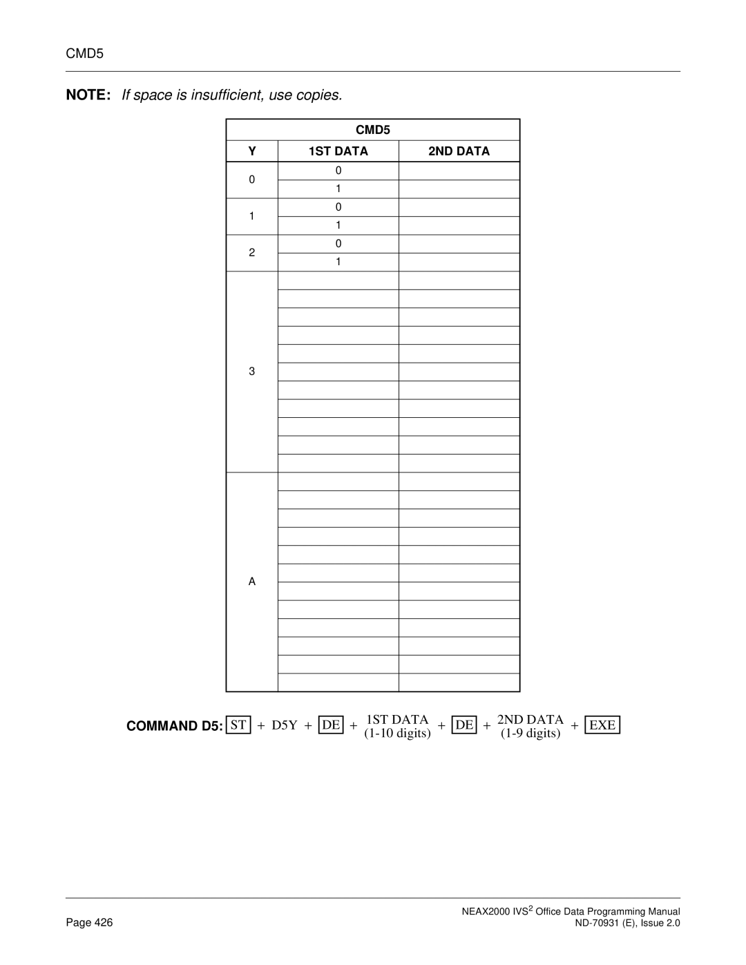 NEC NEAX2000 IVS2 manual Command D5 