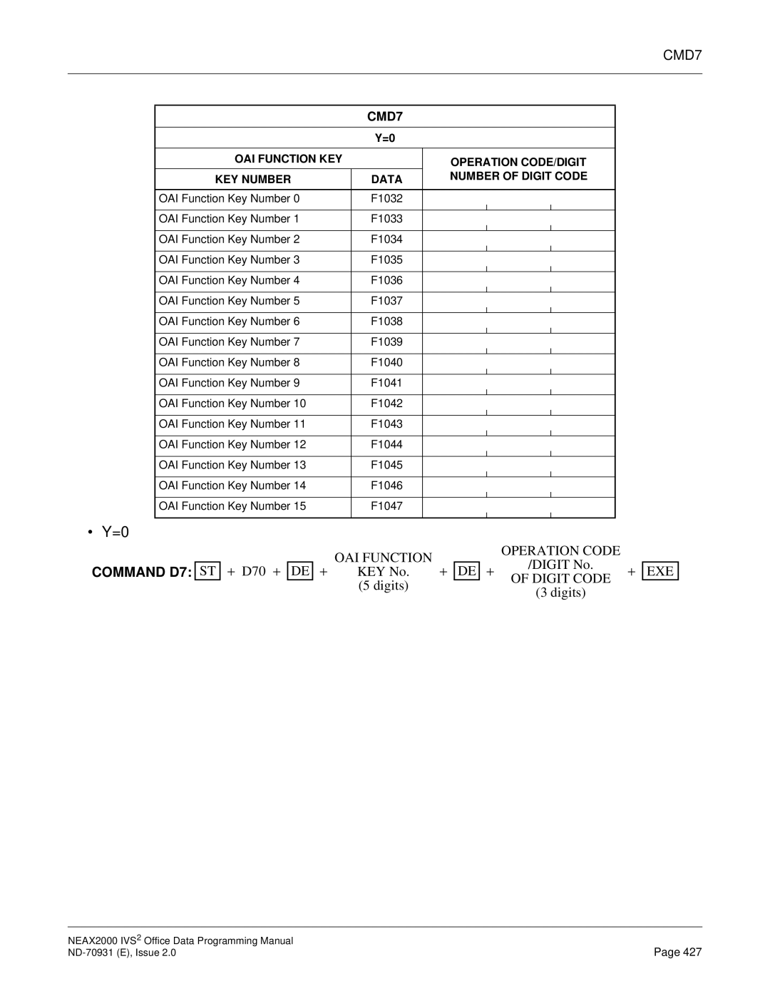 NEC NEAX2000 IVS2 manual CMD7, Command D7 