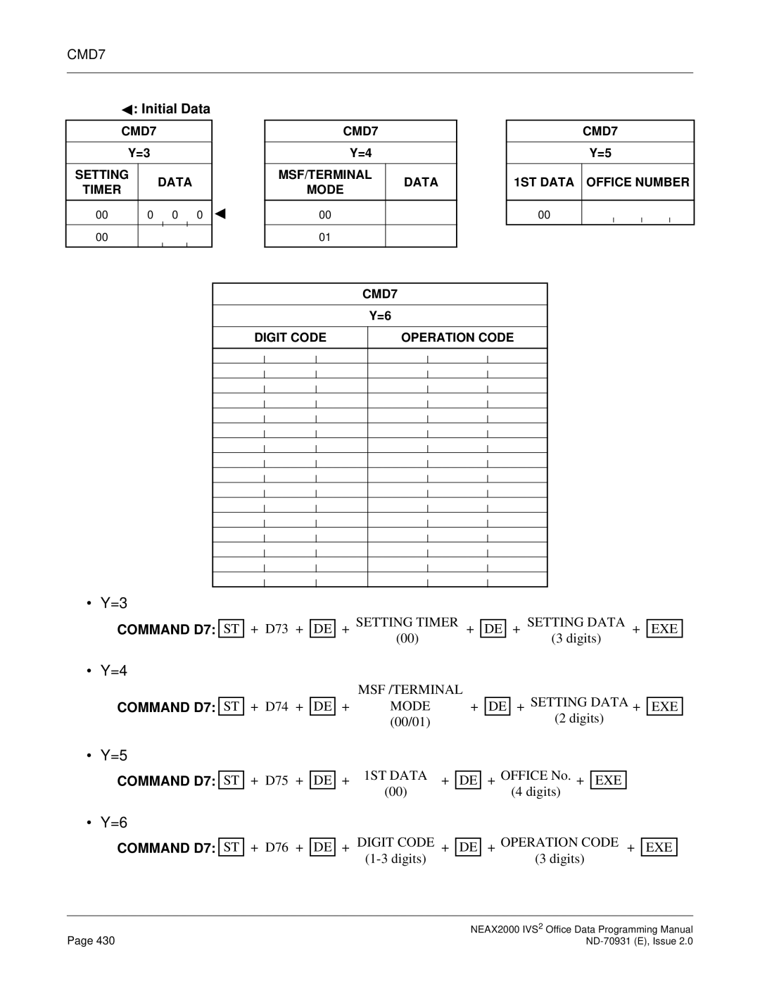 NEC NEAX2000 IVS2 manual + Setting Timer + + Setting Data + EXE 