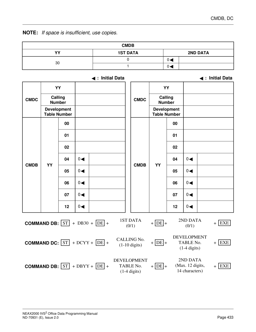 NEC NEAX2000 IVS2 manual Command DB Command DC 