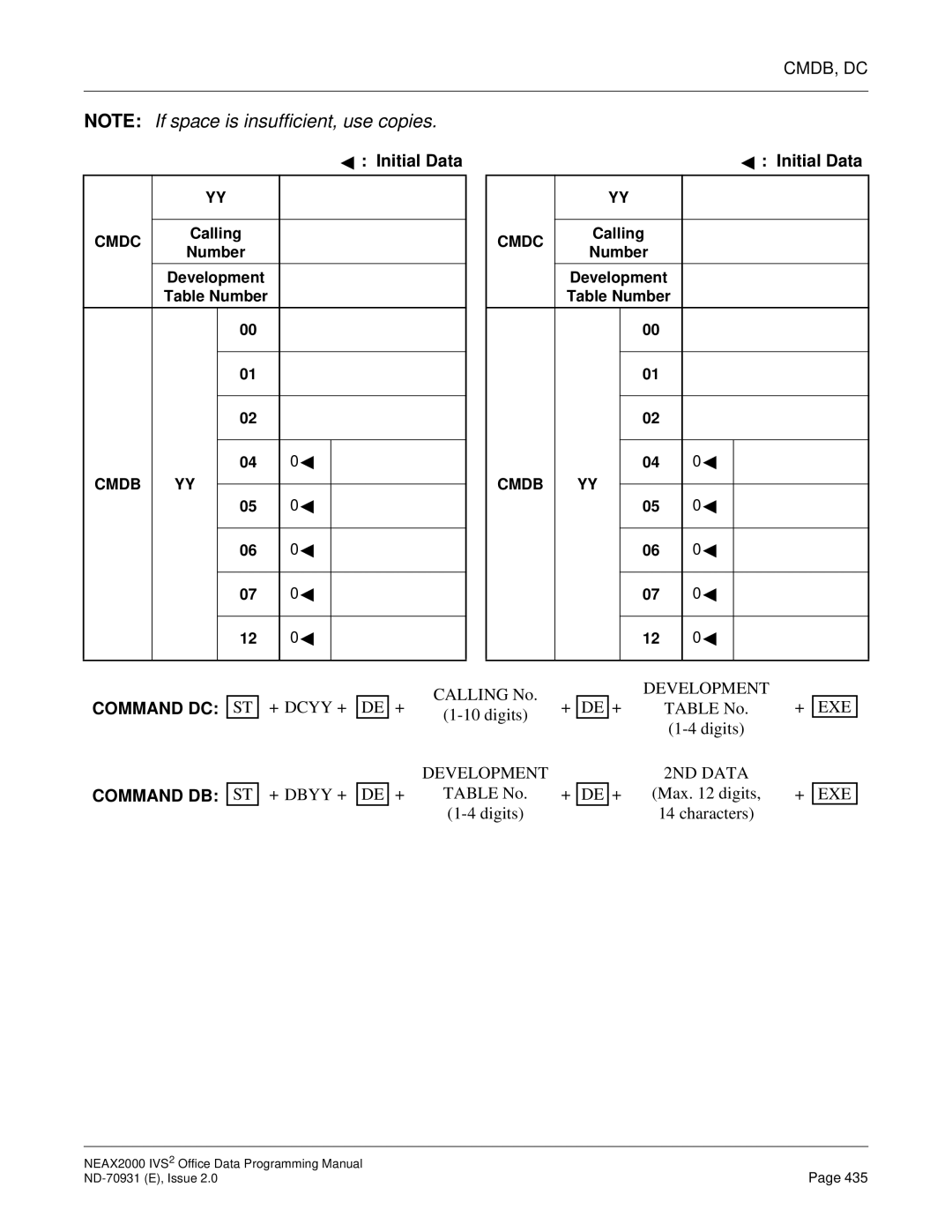 NEC NEAX2000 IVS2 manual Command DC Command DB 