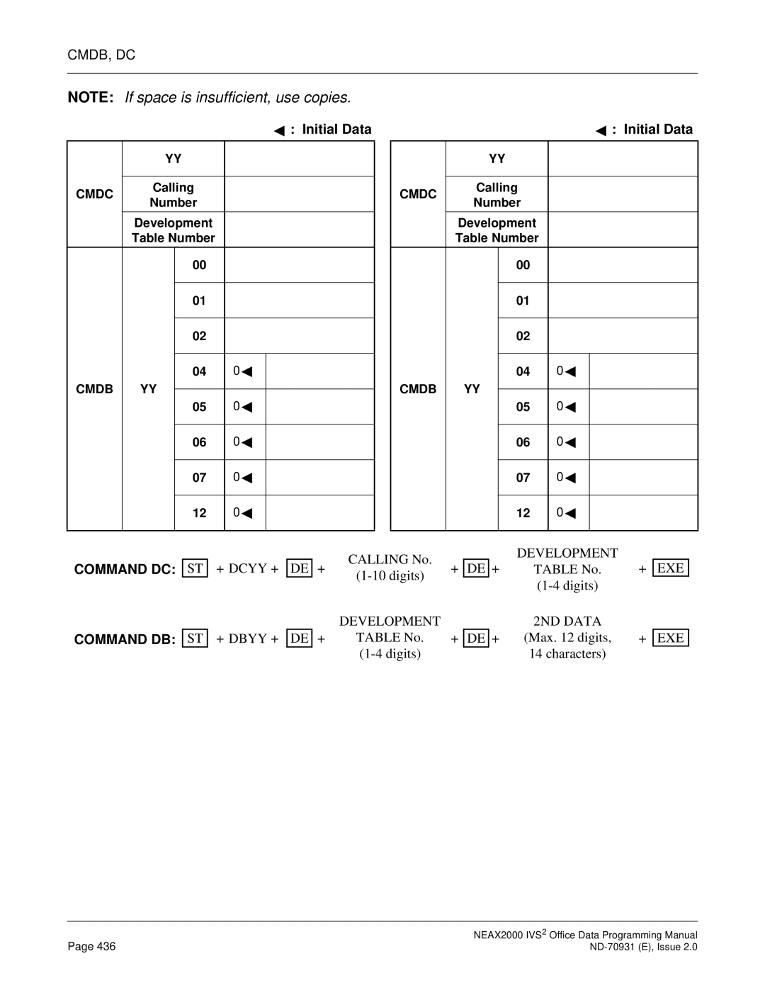 NEC NEAX2000 IVS2 manual Command DC Command DB 