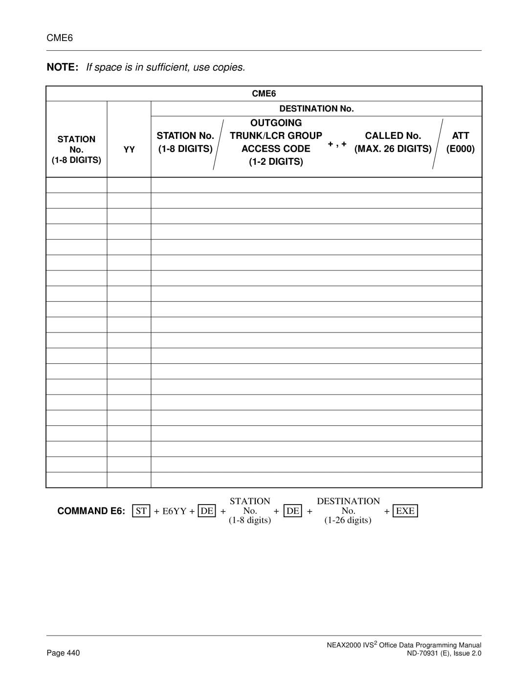 NEC NEAX2000 IVS2 manual Destination 