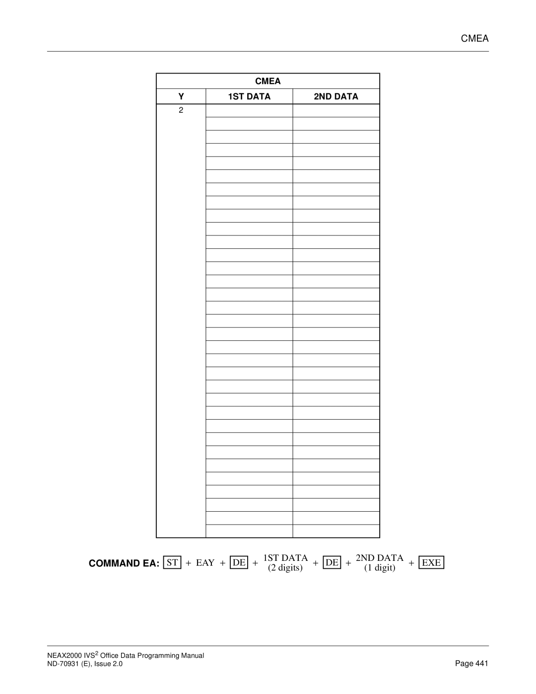 NEC NEAX2000 IVS2 manual Command EA 