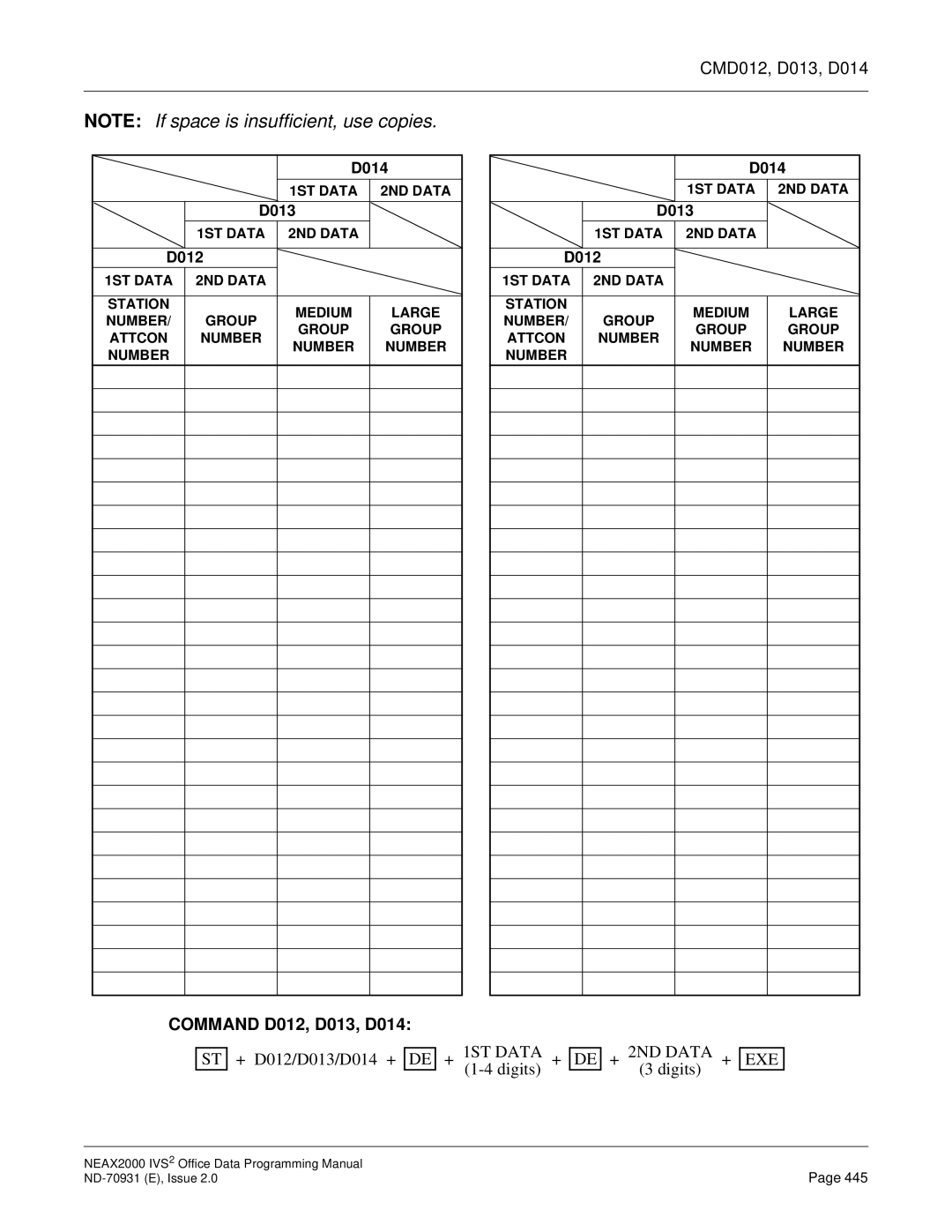 NEC NEAX2000 IVS2 manual CMD012, D013, D014, Command D012, D013, D014 