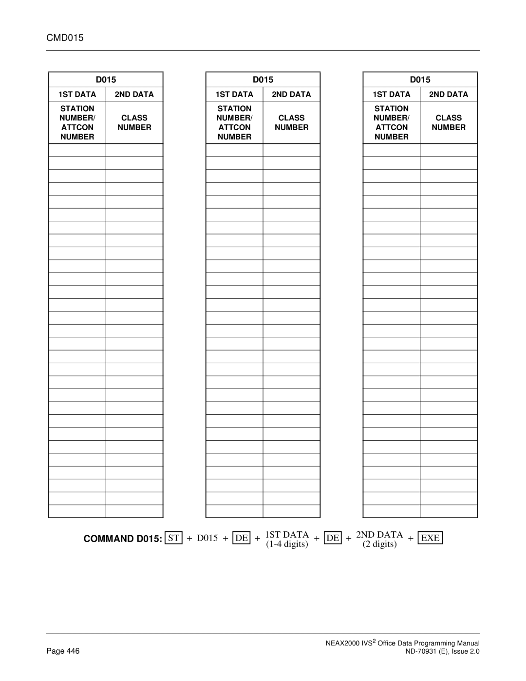 NEC NEAX2000 IVS2 manual CMD015, Command D015 