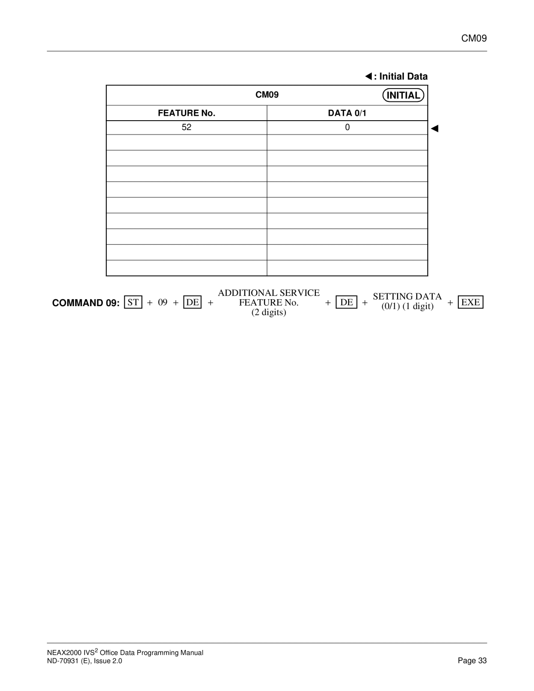 NEC NEAX2000 IVS2 manual CM09 