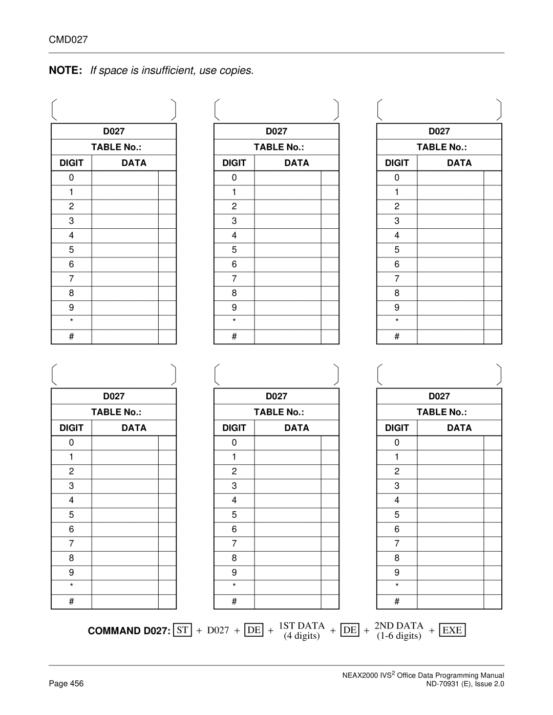 NEC NEAX2000 IVS2 manual Command D027 