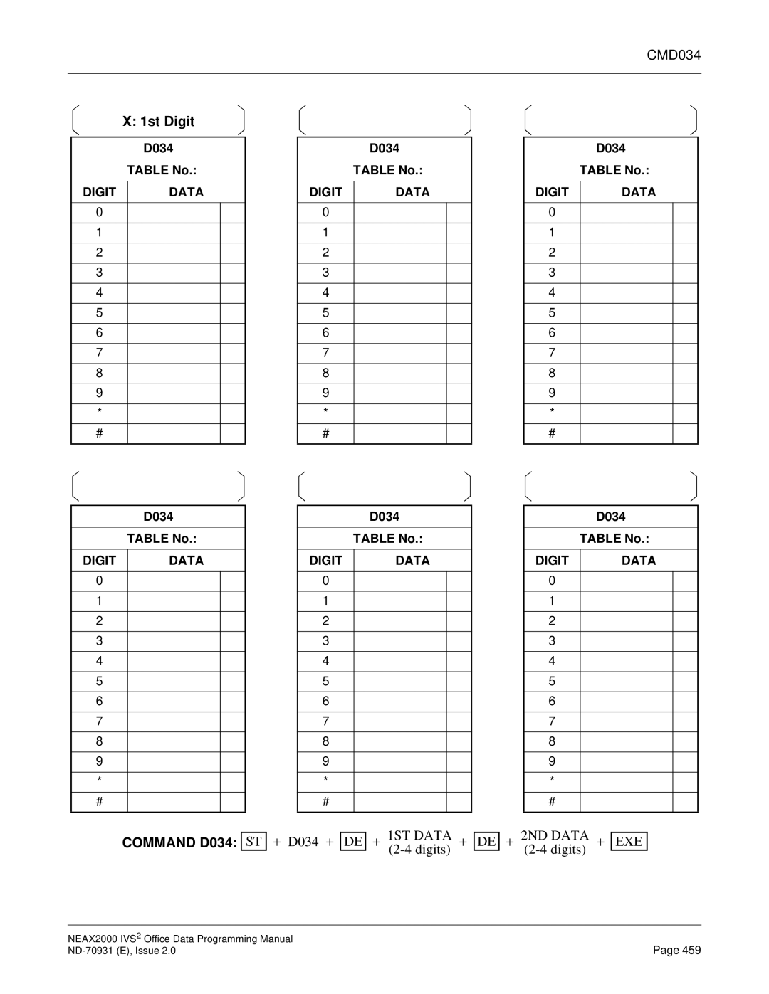 NEC NEAX2000 IVS2 manual CMD034, Command D034 