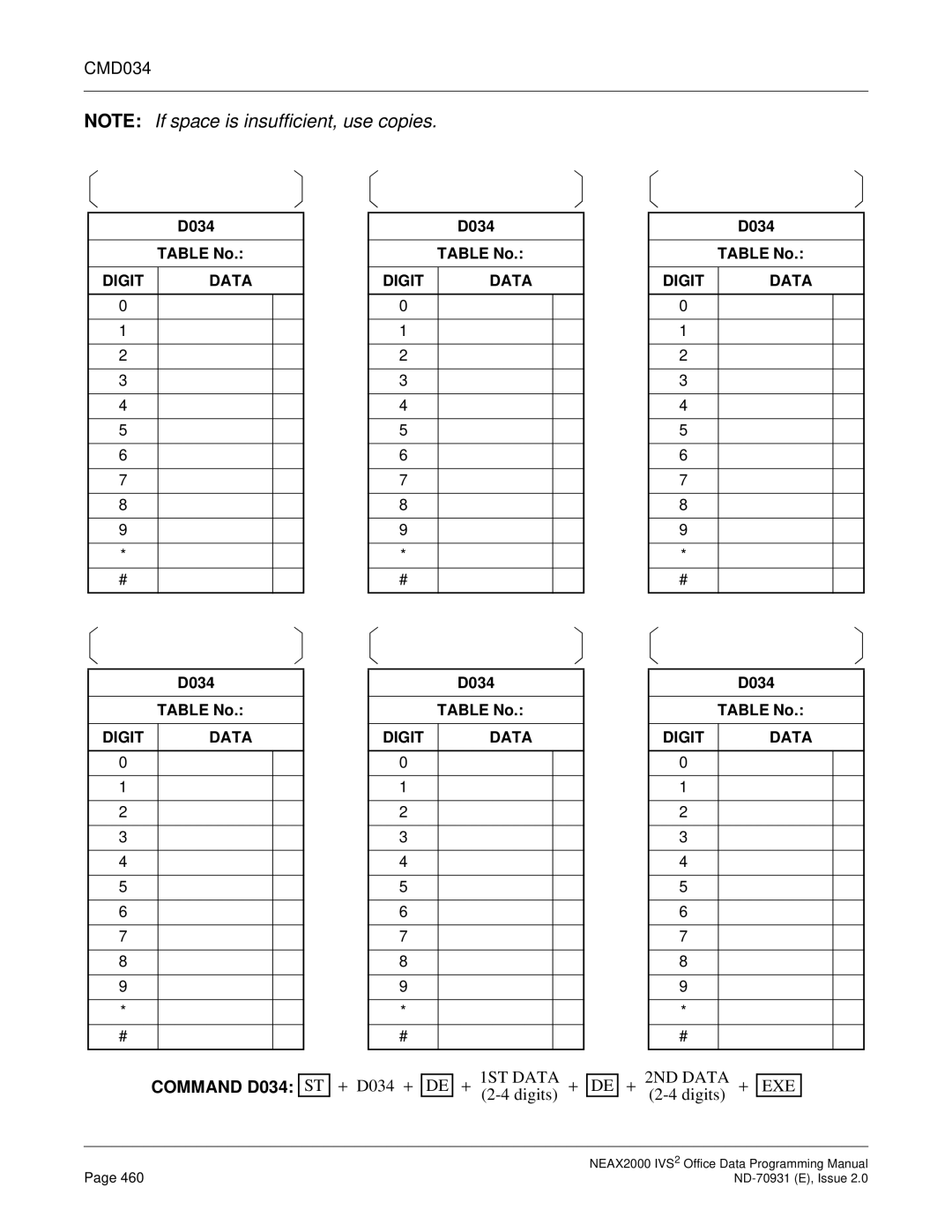 NEC NEAX2000 IVS2 manual Command D034 