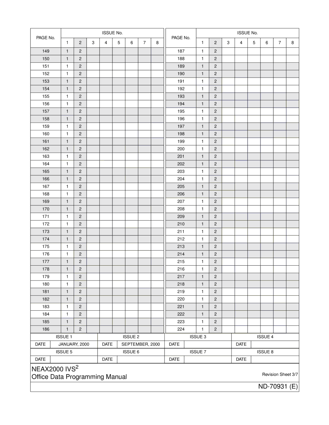 NEC NEAX2000 IVS2 manual Issue No 