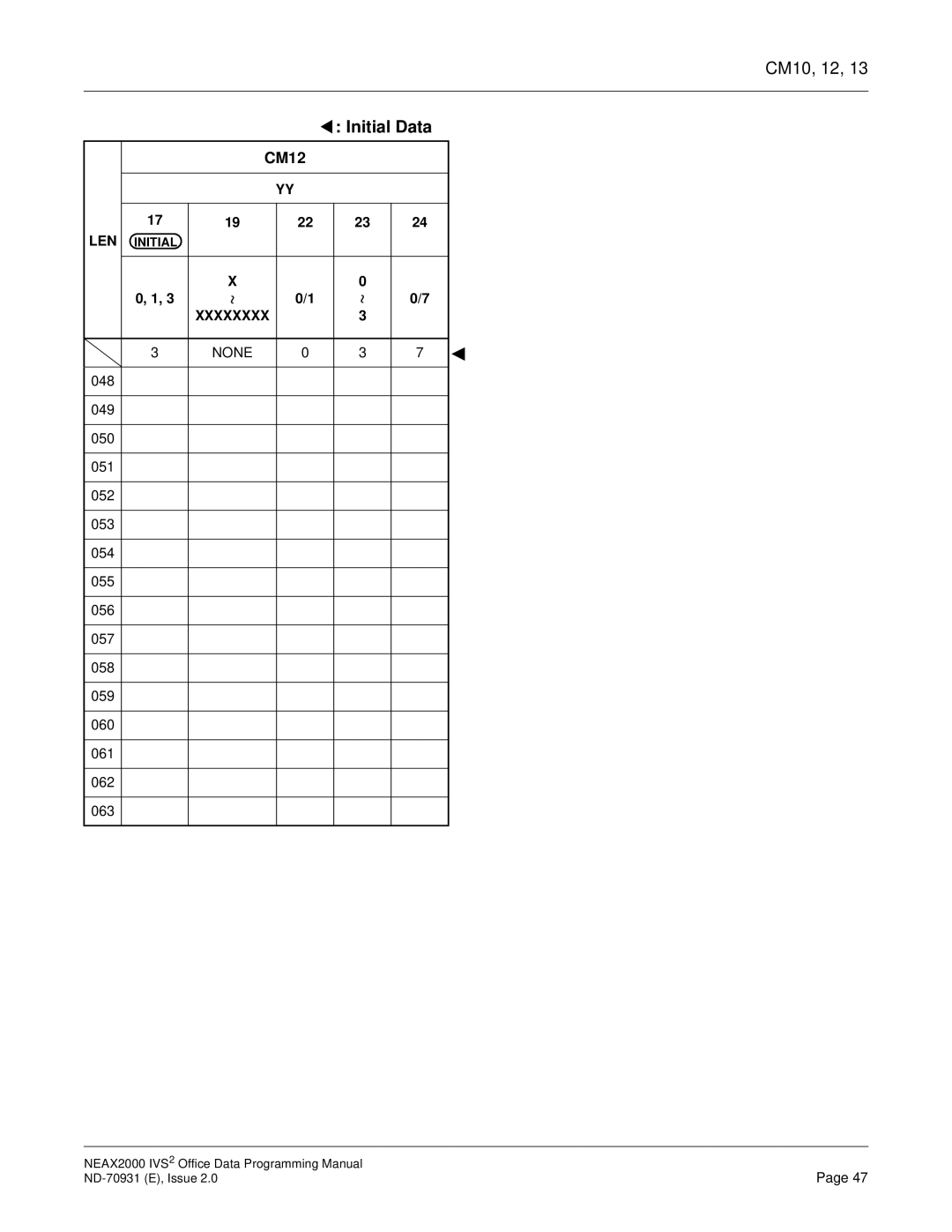 NEC NEAX2000 IVS2 manual Xxxxxxxx None 