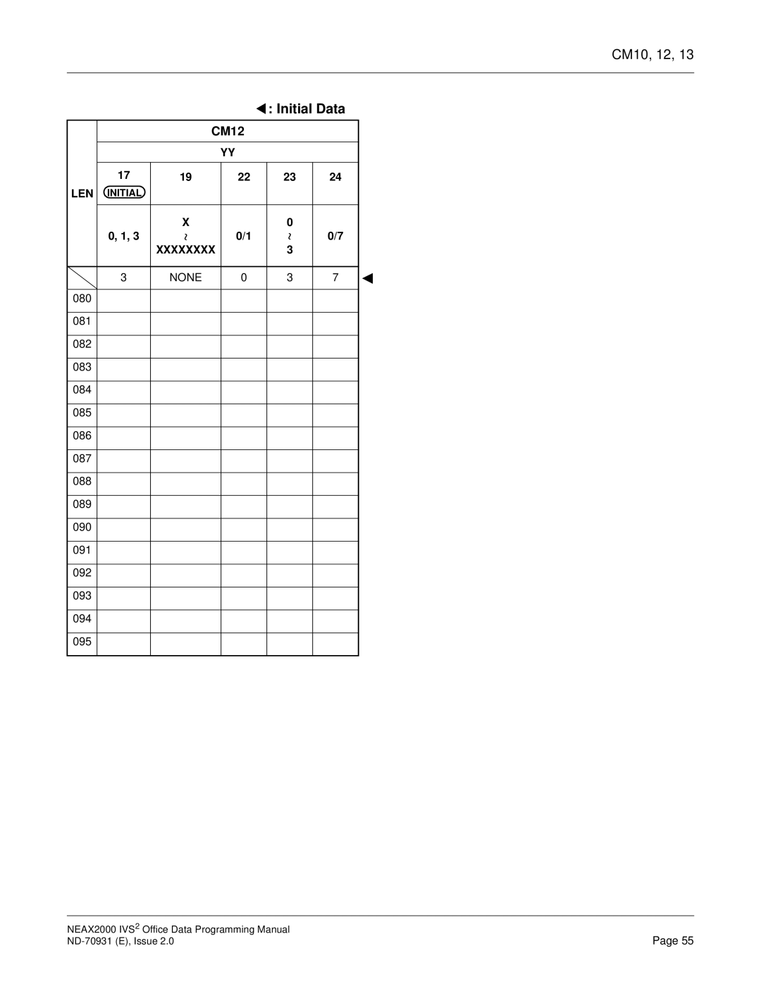 NEC NEAX2000 IVS2 manual Xxxxxxxx None 