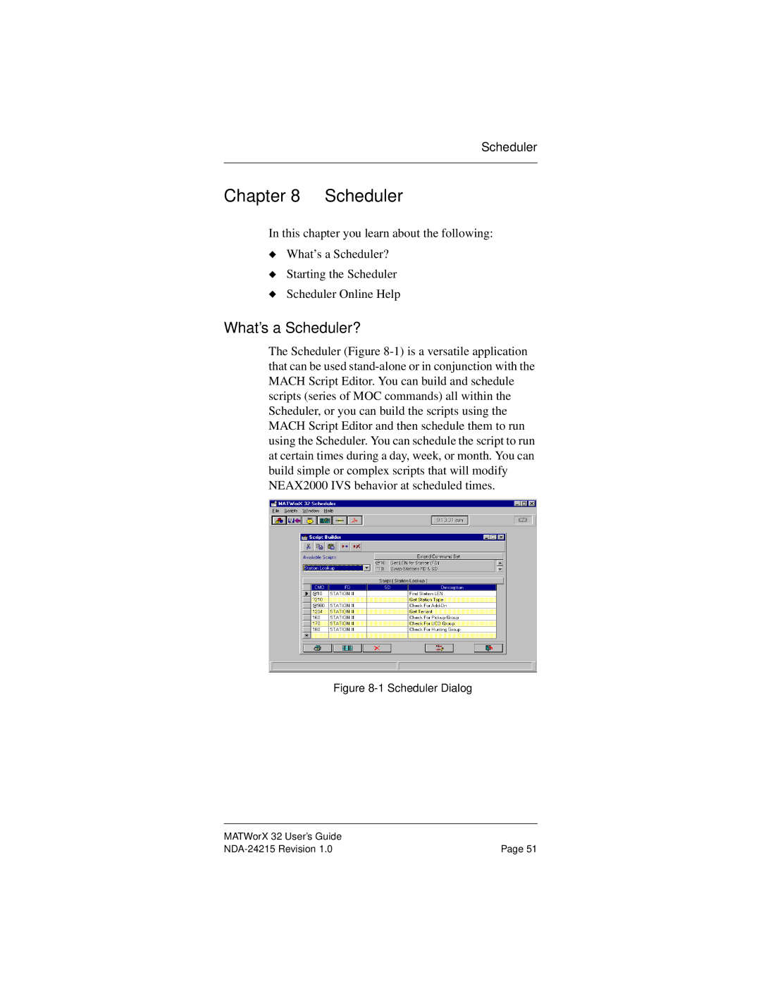 NEC NEAX2000IVS manual What’s a Scheduler? 