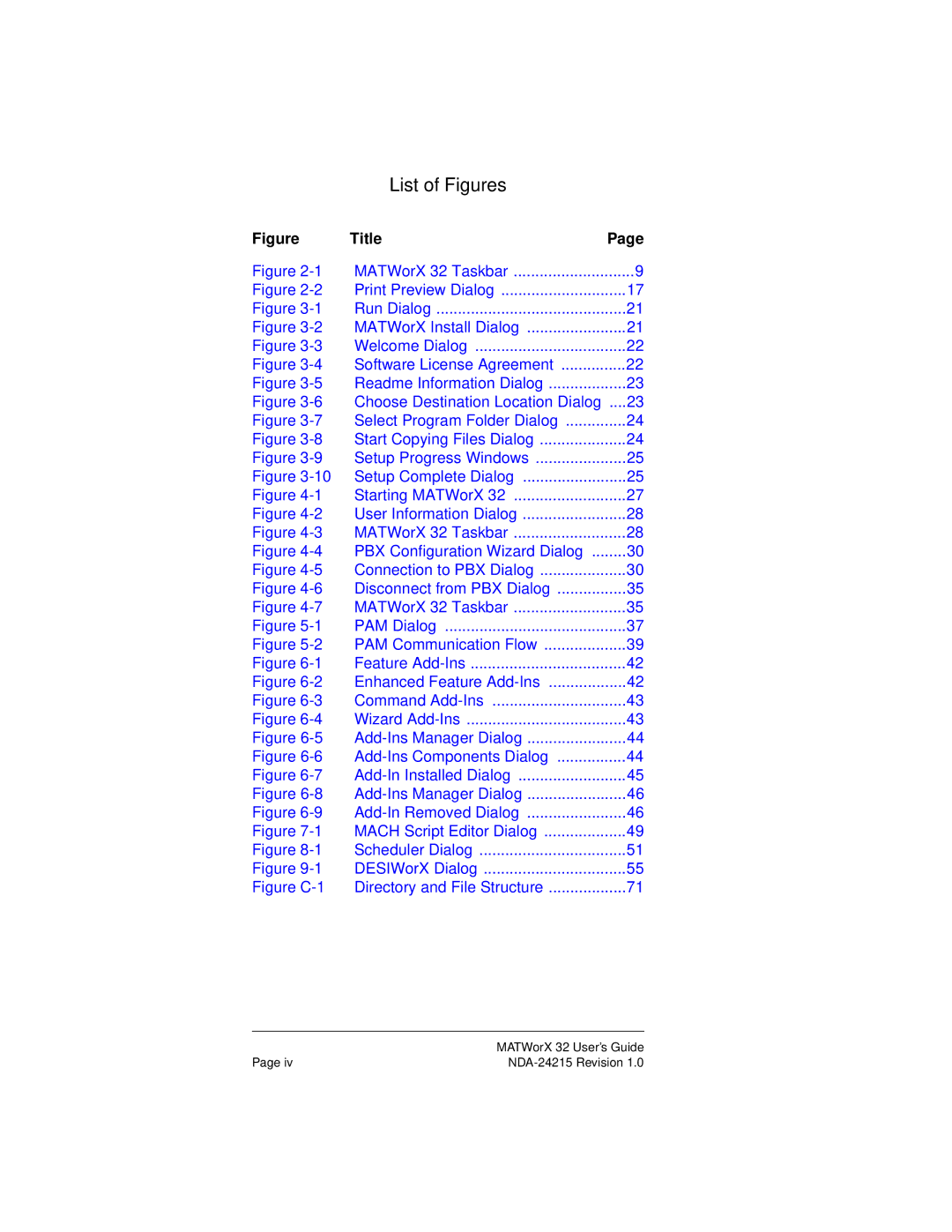 NEC NEAX2000IVS manual List of Figures 