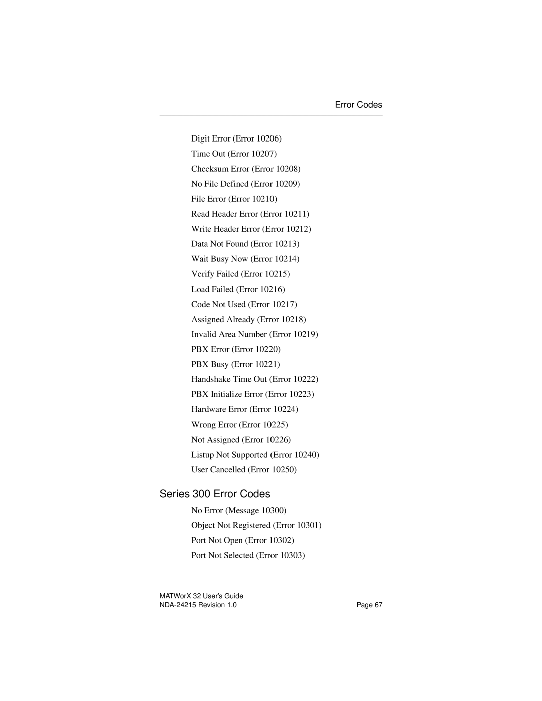 NEC NEAX2000IVS manual Series 300 Error Codes 