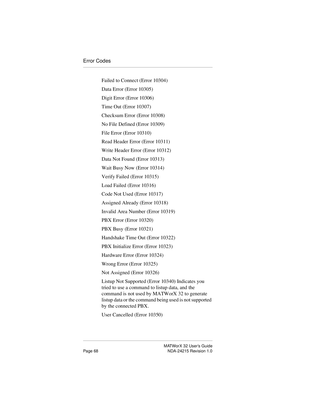 NEC NEAX2000IVS manual Error Codes 