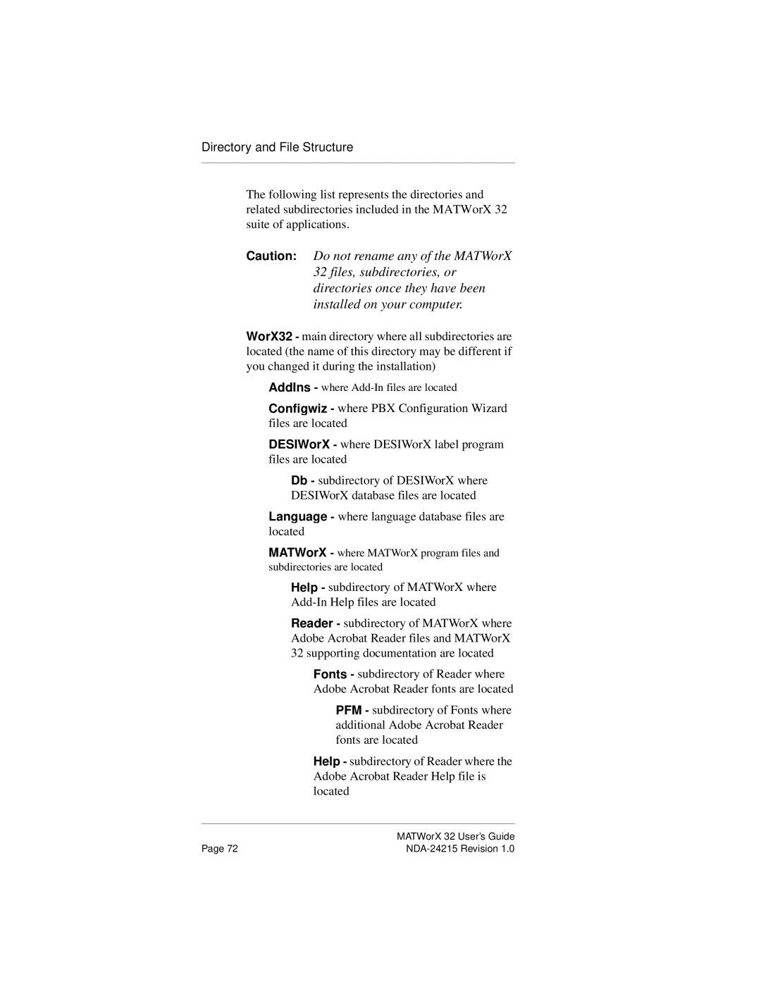 NEC NEAX2000IVS manual AddIns where Add-In files are located 