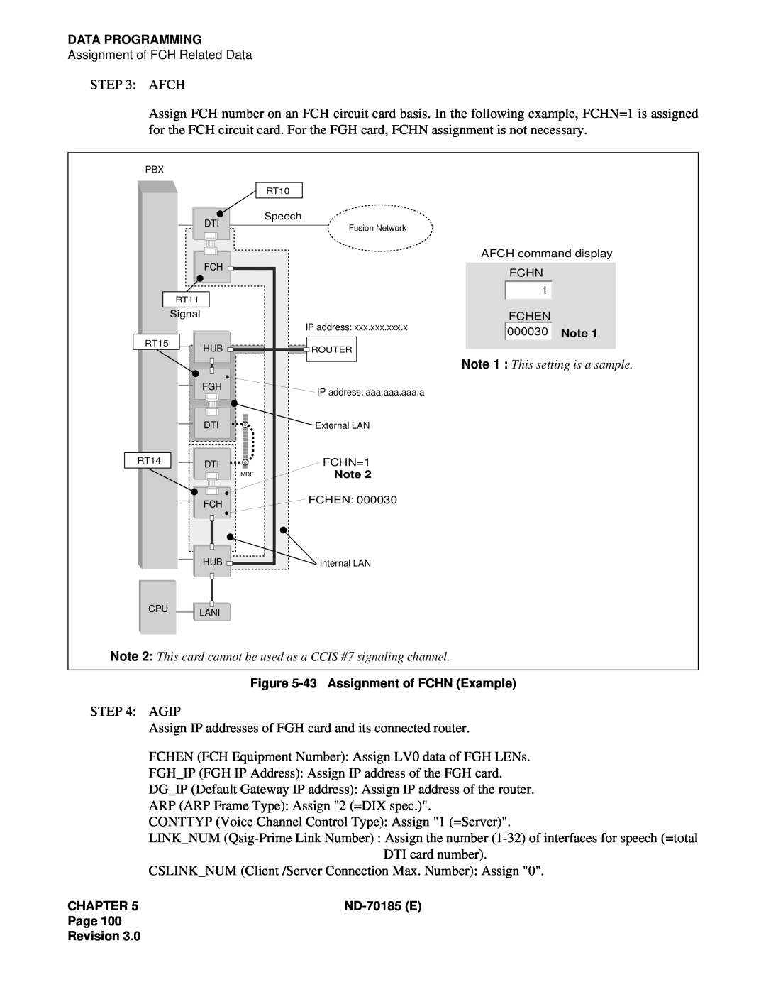 NEC NEAX2400 system manual Afch 