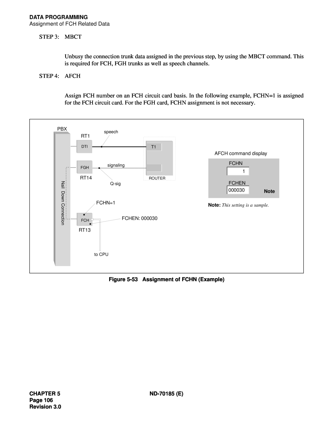 NEC NEAX2400 system manual Mbct 