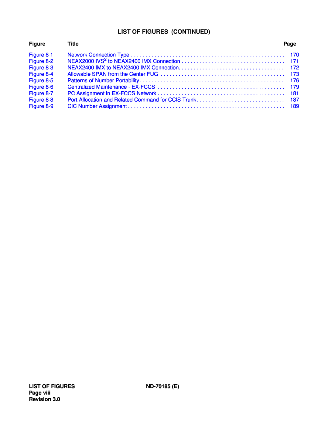 NEC NEAX2400 system manual List Of Figures Continued, Title, ND-70185E, Page Revision 