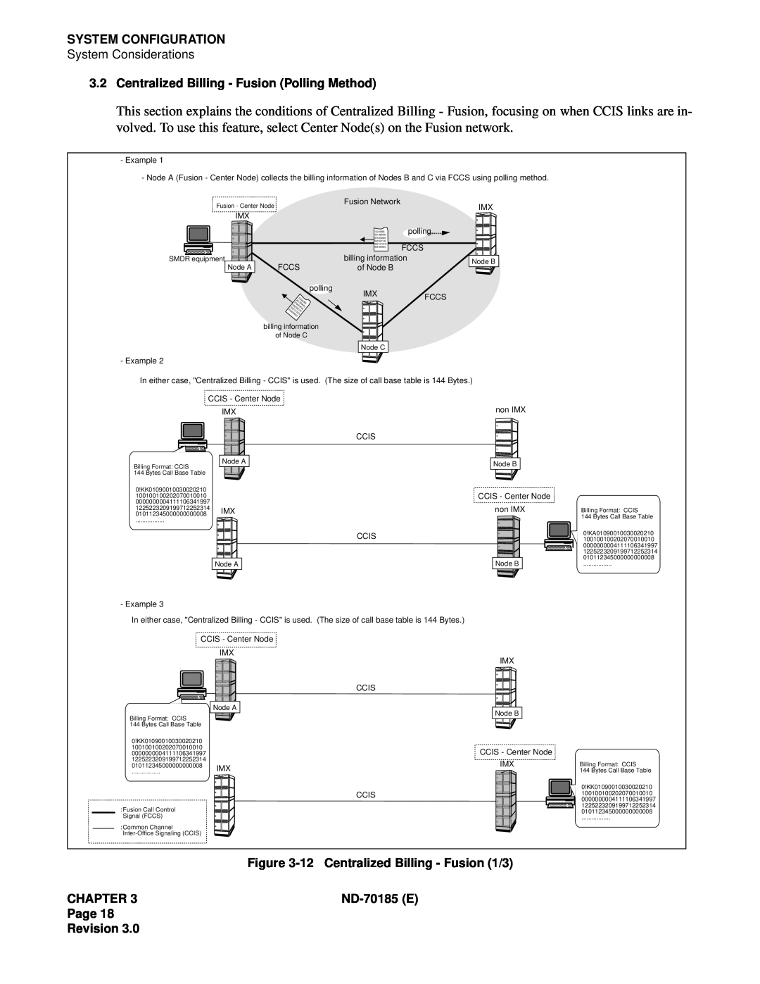 NEC NEAX2400 System Configuration, 3.2Centralized Billing - Fusion Polling Method, Centralized Billing - Fusion 1/3, Page 