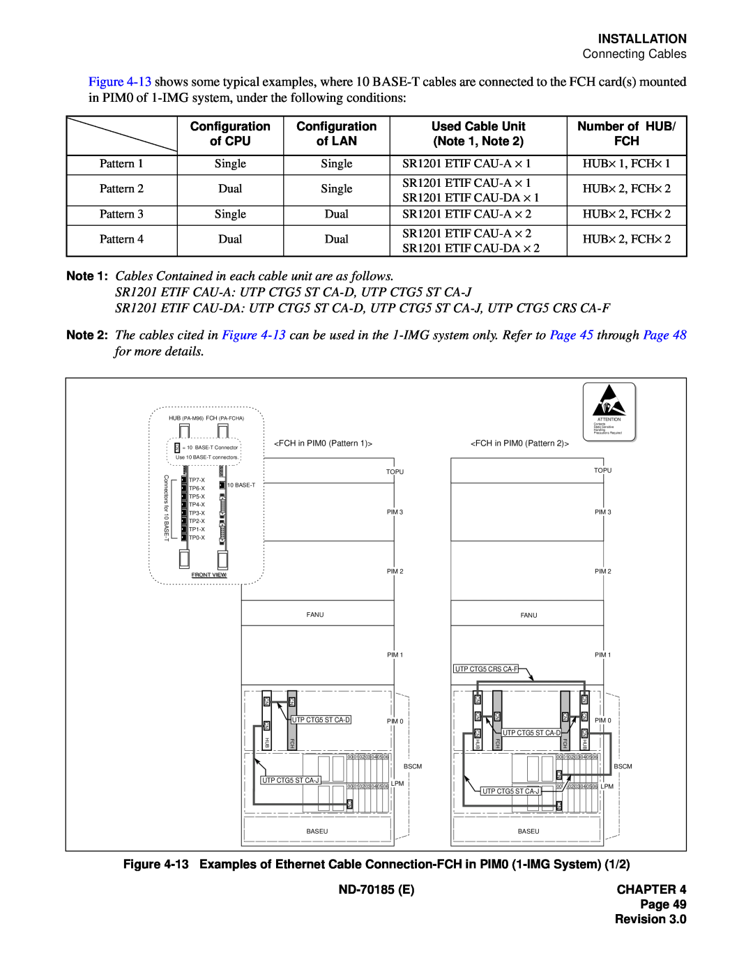 NEC NEAX2400 system manual Installation 