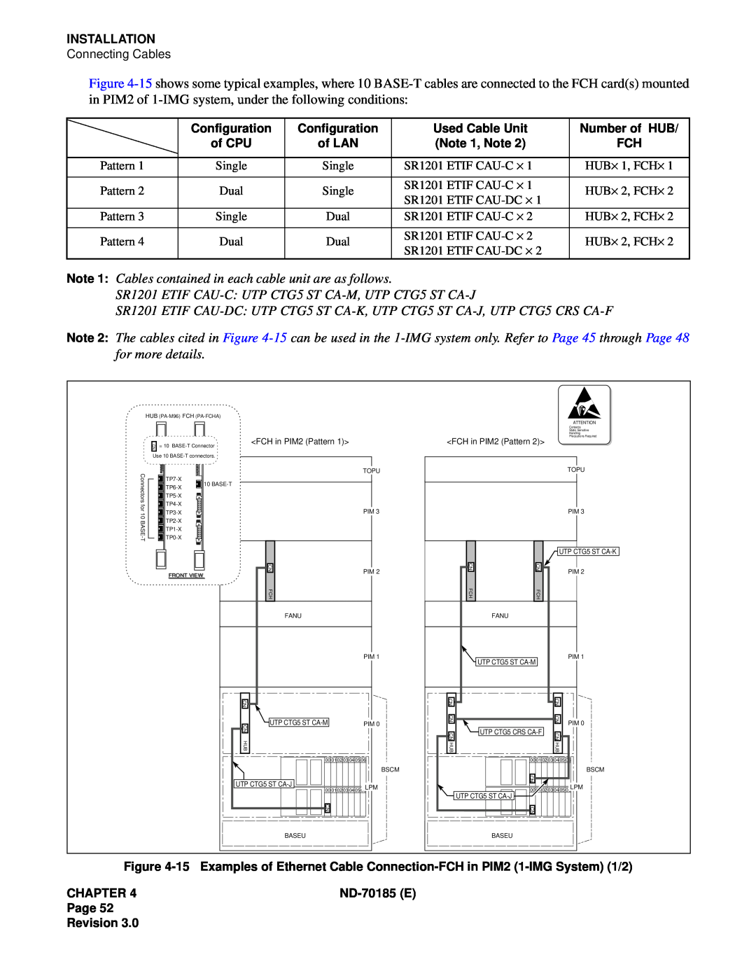 NEC NEAX2400 system manual Installation 