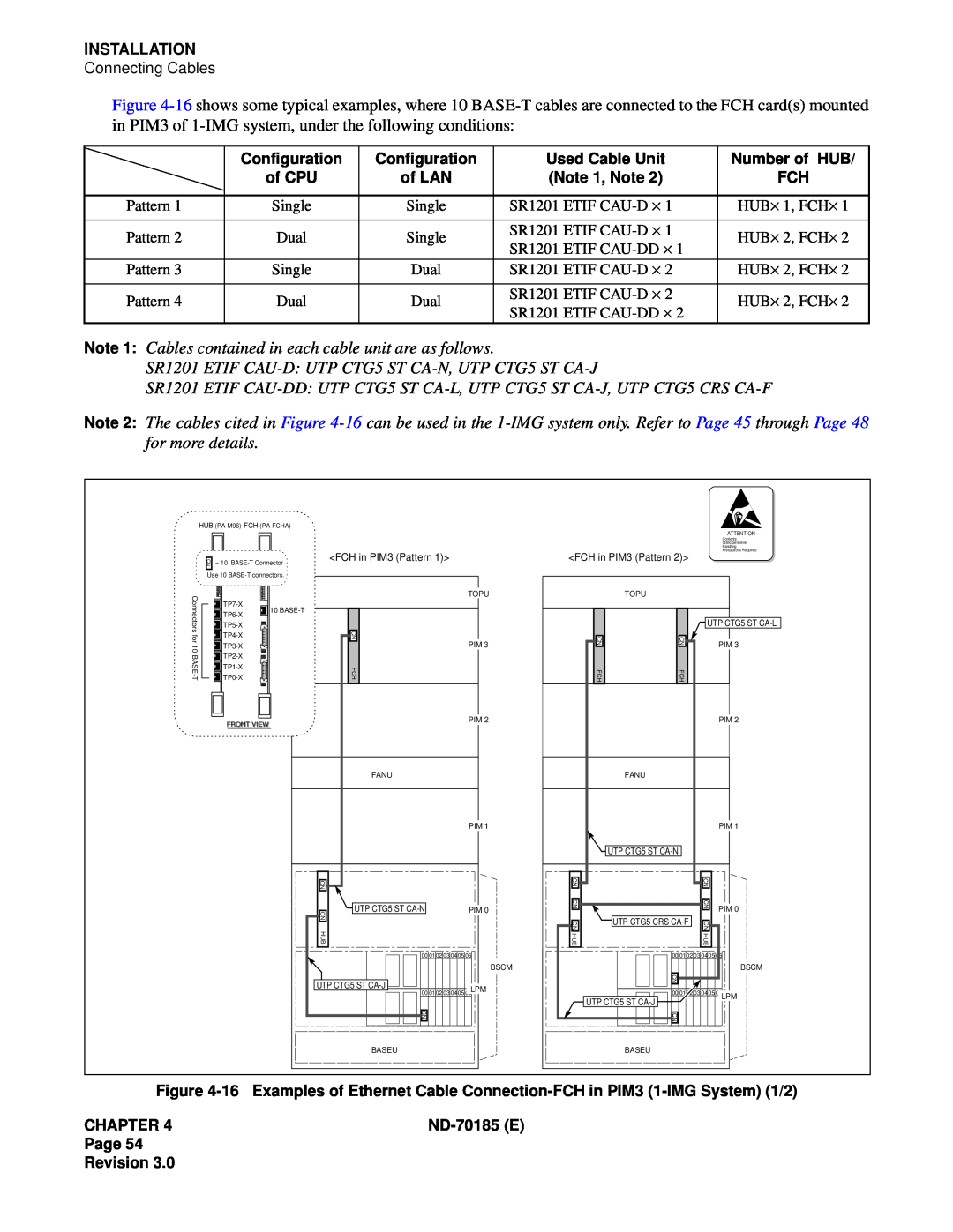 NEC NEAX2400 system manual Pattern 
